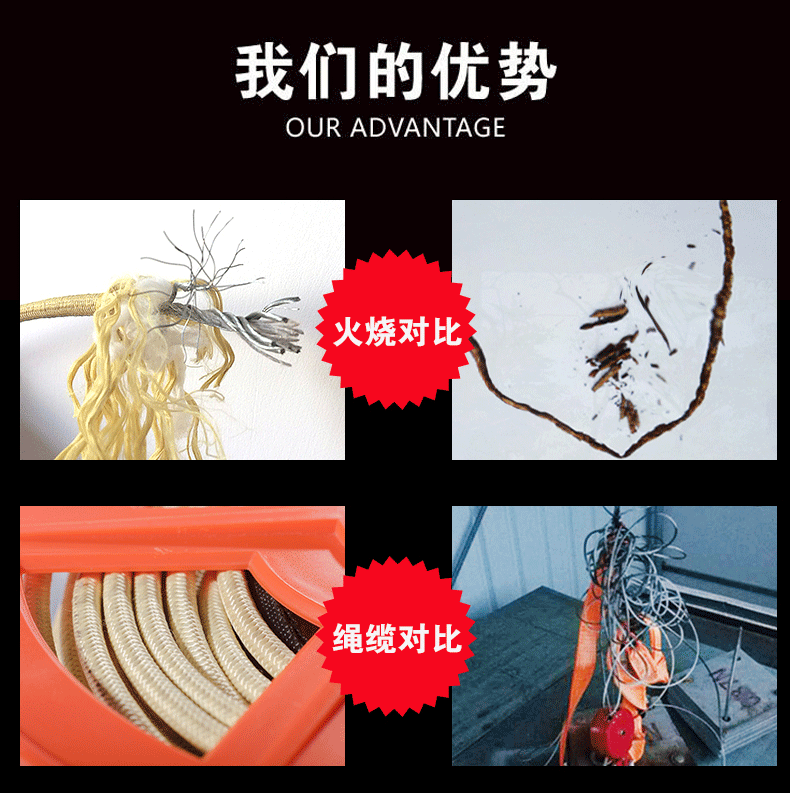 防火逃生緩降器